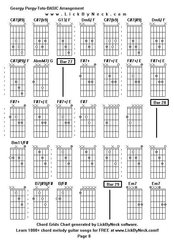 Chord Grids Chart of chord melody fingerstyle guitar song-Georgy Porgy-Toto-BASIC Arrangement,generated by LickByNeck software.